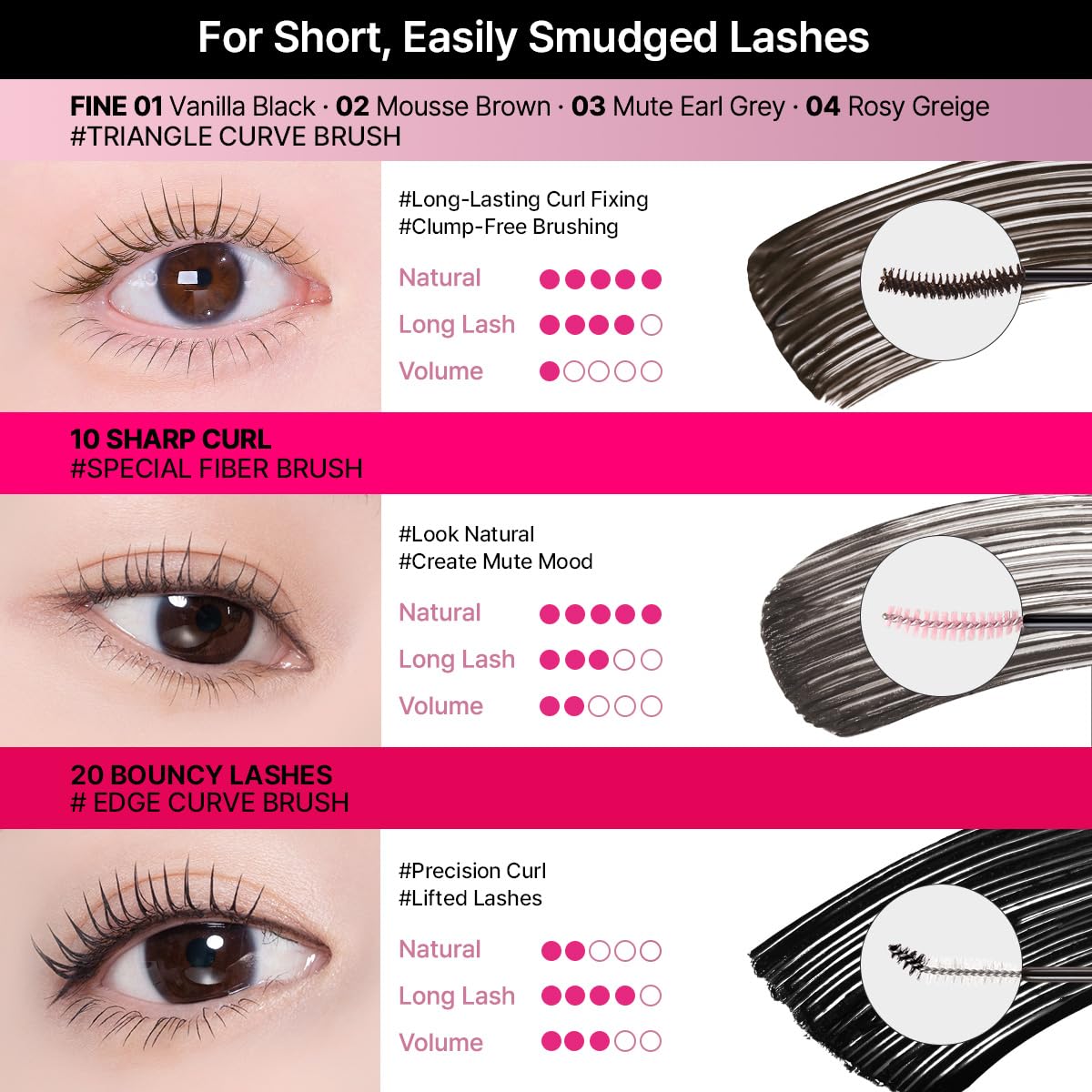 CLIO Kill Lash Superproof Mascara Fine