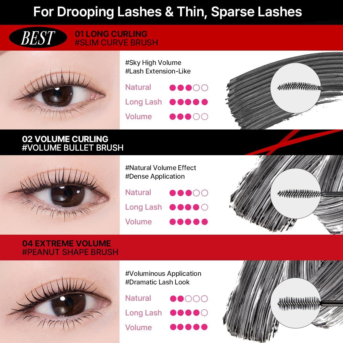 CLIO Kill Lash Superproof Mascara Fine