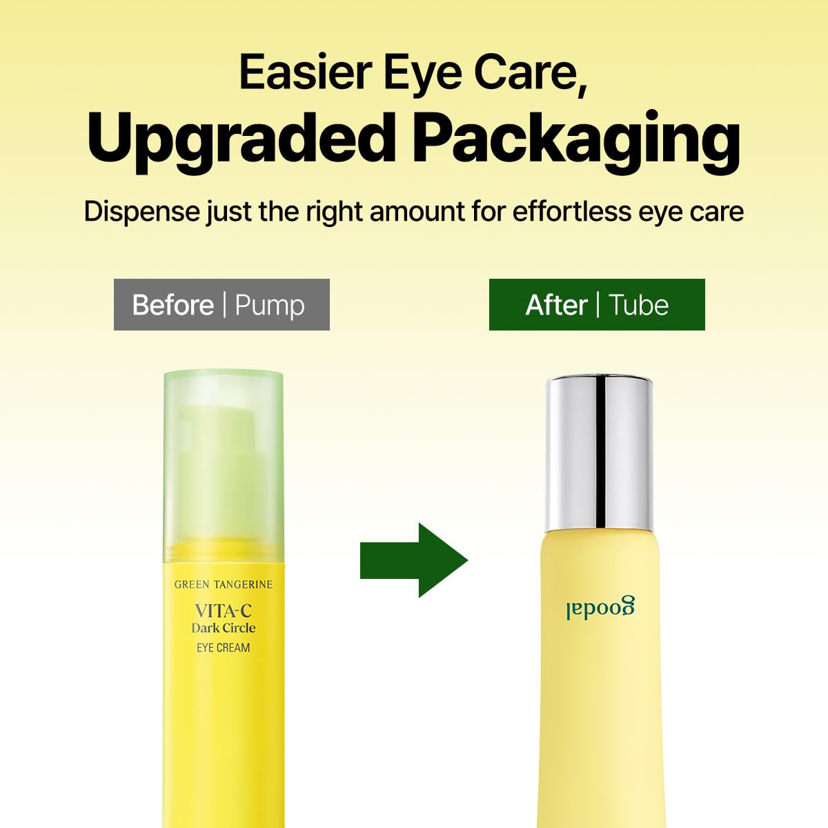 GOODAL Green Tangerine Vitamin C Dark Circle Eye Cream – Brightening Eye Cream with Peptides